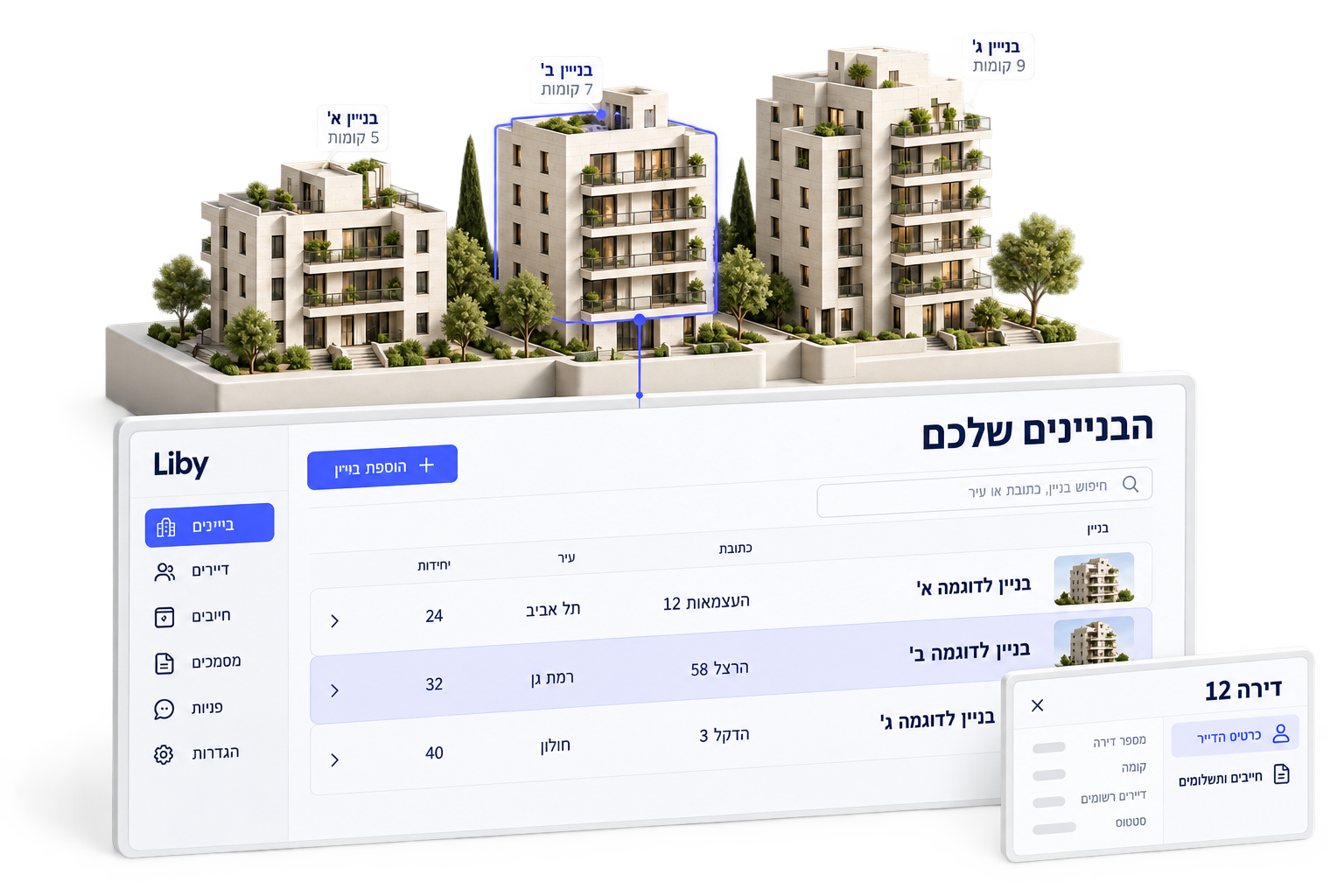 המחשה מעוצבת: שלושה בניינים, טבלת ניהול וכרטיס דירה מחוברים בתמונת ניהול אחת